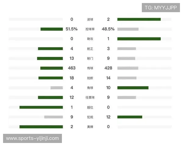 上海申花亚冠主场0-2不敌町田泽维亚 斯卢茨基临场换人仅两次使用引发热议